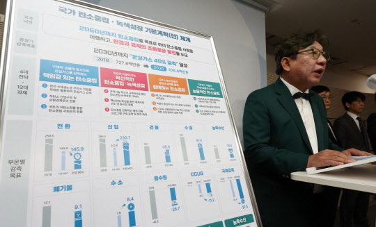 김상협 2050 탄소중립녹색성장위원회 민간위원장이 21일 세종시 정부세종청사에서 열린 국가 탄소중립 녹색성장 기본계획 관련 국무조정실, 기획재정부, 환경부, 국토교통부, 과학기술정보통신부 등 관계부처 합동브리핑에서 발언하고 있다. <연합뉴스>